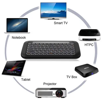 2.4 Ghz Mini Wireless Keyboard Su Touchpad Pele Combo 7 Spalvų Reguliuoti Auto-Sukimas Touch Panel Nešiojamą Nuotolinis Valdymas Pele 70508