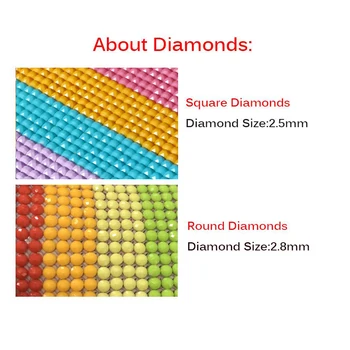 Diamond Tapybos G. Naujų-Kankinys Didžioji Kunigaikštienė Elžbieta 5d diamond Siuvinėjimo 
