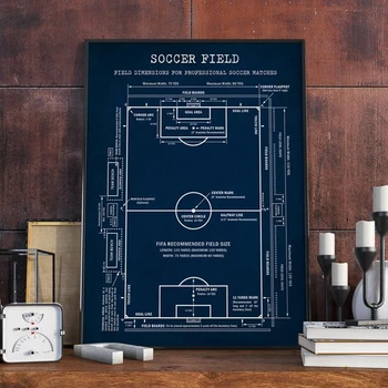 Futbolo Aikštės Planas Meno Tapybos Drobės Futbolo Patentų Plakatas Futbolo Dovanų Berniukai Kambario Dekoro Sporto Fonai Vaizdas Sienų Dekoras 2863