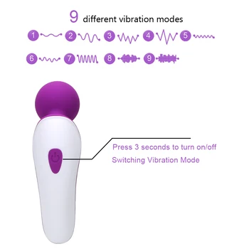 IKOKY Mini Vibratorius Silikono Klitorį Stimuliuoja Magija AV Lazdelė Sekso Žaislai Moterų Masturbacija 9 Greičio Vibracija Massager Stick