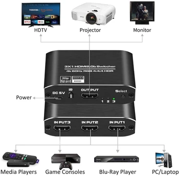 Navceker 4K 60Hz Mini 3 Port HDMI Switch 2.0 4K Switcher HDMI Splitter 1080P HDR 3 in 1 out Uosto Centru, DVD HDTV Xbox PS3, PS4 21741