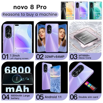 Pasaulio versio Novo 8 Pro 