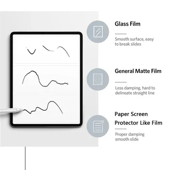 Rašyti Dažymas Matinis PET Plėvelė iPad Pro 12.9 2020 M. 2018 Screen Protector for iPad 12.9 colių 2017 Kaip Rašyti ant Popieriaus, Plėvelės 14847