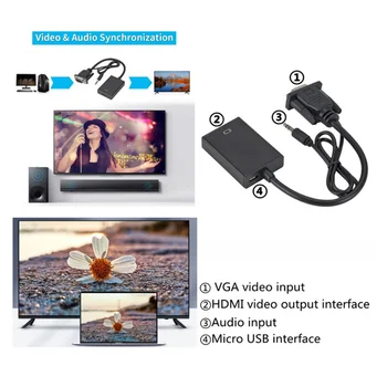 VGA Male HDMI Female Adapter PC Kompiuteris, Nešiojamas Žaidimų Žaidėjas HDMI Kabelis palaiko Full HD 1080P HDTV Projektorius 21443