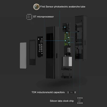 40m LS5 Lazerinis tolimatis tipo Aukšto patikslinta paraiškų OLED Liečiamų Ekranu Linijinis Nuolatinio Matavimo Ploto Matavimo Pitagoro