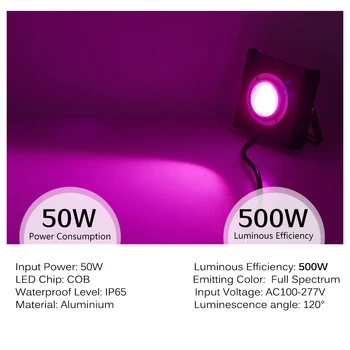 500W COB LED Grow Light 220V Visą Spektrą Su Aušinimo ventiliatorius Hydroponic Šiltnamio efektą sukeliančių Augalų Augimo Apšvietimas