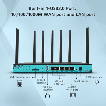 Cioswi 5G Router Dual Band Gigabit Maršrutizatorius Didelės Spartos Belaidžio WiFi 1200Mpbs 4G Pramonės Maršrutizatorius 256MB M. Uosto, 2 SIM kortelės Lizdas WG1608