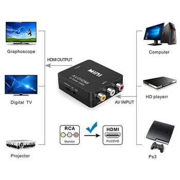 HD 1080P AV ir HDMI Suderinamus Konverteris Televizijos Žaisti AV2 HDMI suderinamus Adapteris, Skirtas PS3, PS4 DVD Xbox Projektorius