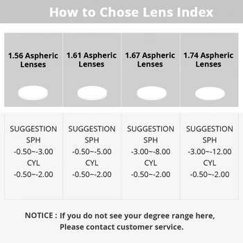 LeadClear Regėjimo Korekcijos Photochromic Optinis Recepto, Lęšiai, Akinių Rėmeliai, Lęšiai Asferiniai Trumparegystė Jautrus Šviesai Objektyvas