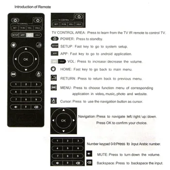 Nuotolinio Valdymo Pakeitimo T95M T95N MXQ MXQ-PRO MXQ-4K M8S m8n Android TV Box TV Set-Top Box, Nuotolinio Valdymo