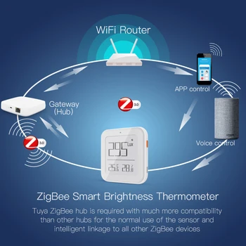 Tuya Zigbee Smart Ryškumas Termometras, Realaus laiko Šviesai Jautrios Temperatūros ir Drėgmės Jutiklis Dirbti su Tuya Smart Gyvenimo
