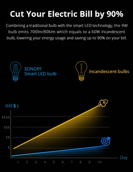 SONOFF, Kaitinamosios Lemputės, WiFi Smart LED Žibintai Paramos Alexa 