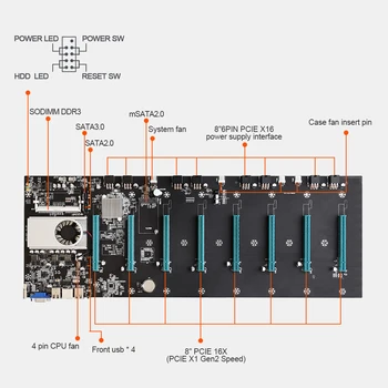 BTC-S37 Kasybos Mašinos Plokštę 8 PCIE 16X vaizdo plokštė SODIMM DDR3 SATA3.0 Paramą VGA + HDMI Suderinamus VS BTC-37
