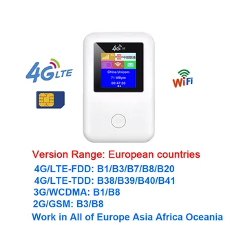 JHYZX MF904LCD Nešiojamų 4G LTE, WIFI Maršrutizatorių 150Mbps Judriojo Plačiajuosčio ryšio prieigos tašku SIM Atrakinta Wifi Modemas 2.4 G Bevielio Maršrutizatoriaus