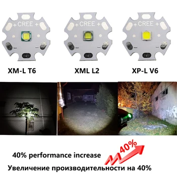 Ultra Ryškus LED Žibintuvėlis XP-L V6 LED lempos, granules, atsparus Vandeniui Žibintuvėlis, Zoomable 4 apšvietimo režimai Multi-funkcija USB įkrovimo Lanter