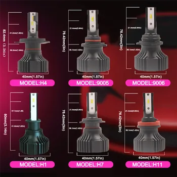 X1 ZES H7 LED Lemputė LED H7 priekinių žibintų komplektas Rūko žibintai H4, H7, H8, H11 H1 H3 9005 9006 5202 PSX24 PSX26 Automobilio LED Lempos, LED Žibintai Lemputės