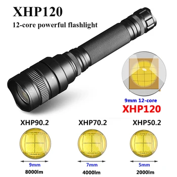 XHP120 Aukštos Quality12 branduolių Galingas Led Žibintuvėlis Zoomable Fakelas 18650 Baterija Vandeniui Kempingas Šviesos Žibintai medžioklės 55