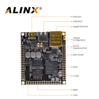 ALINX SoM AC7010 AC7020: XILINX Zynq-7000 SoC XC7Z010 XC7Z020 ZYNQ RANKOS 7010 7020 Pramoninės Klasės Modulis