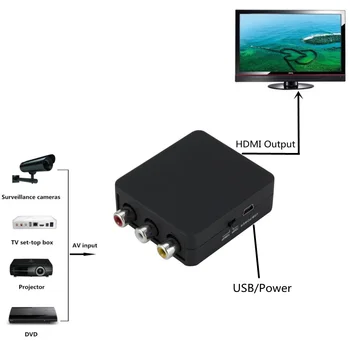 LccKaa 1080P RCA AV ir HDMI suderinamus Composite Adapteris Keitiklis AV2HDMI Adapteris TV PS3, PS4 PC DVD Xbox Projektorius