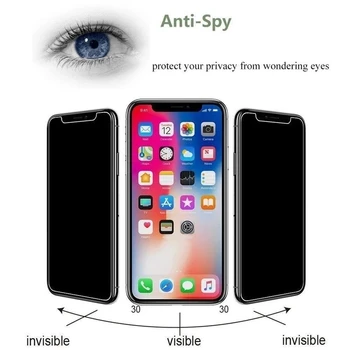 1-2vnt Anti-spy Grūdintas Stiklas IPhone 12 11 Pro Max 12Mini X XS XR SE Privatumo Ekrano Apsaugos IPhone 6S 7 8 Plius