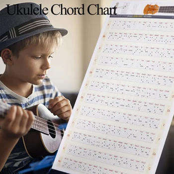 Havajų Akordas Diagramos Lipdukas Ukelele Muzikos Švietimo Gitaros Styga Diagramos Pradedantiesiems SM
