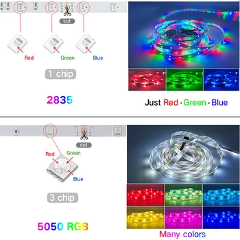 LED Juostelės Žibintai, RGB Bluetooth 20M 30M 5050 Vandeniui Led Šviesos kambarys 10M 5M Lanksti Lempa Juostelės SMD RGB Diodų Juosta luces