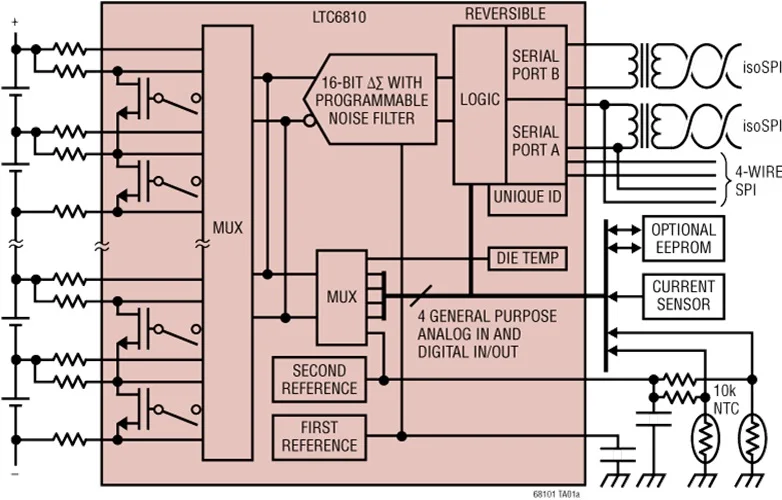 LTC6810IG-1 LTC6810HG-1 LTC6810 - 6 Kanalo Multicell Battery Monitor su Daisy Grandinės Sąsaja, 4 Kartos 0