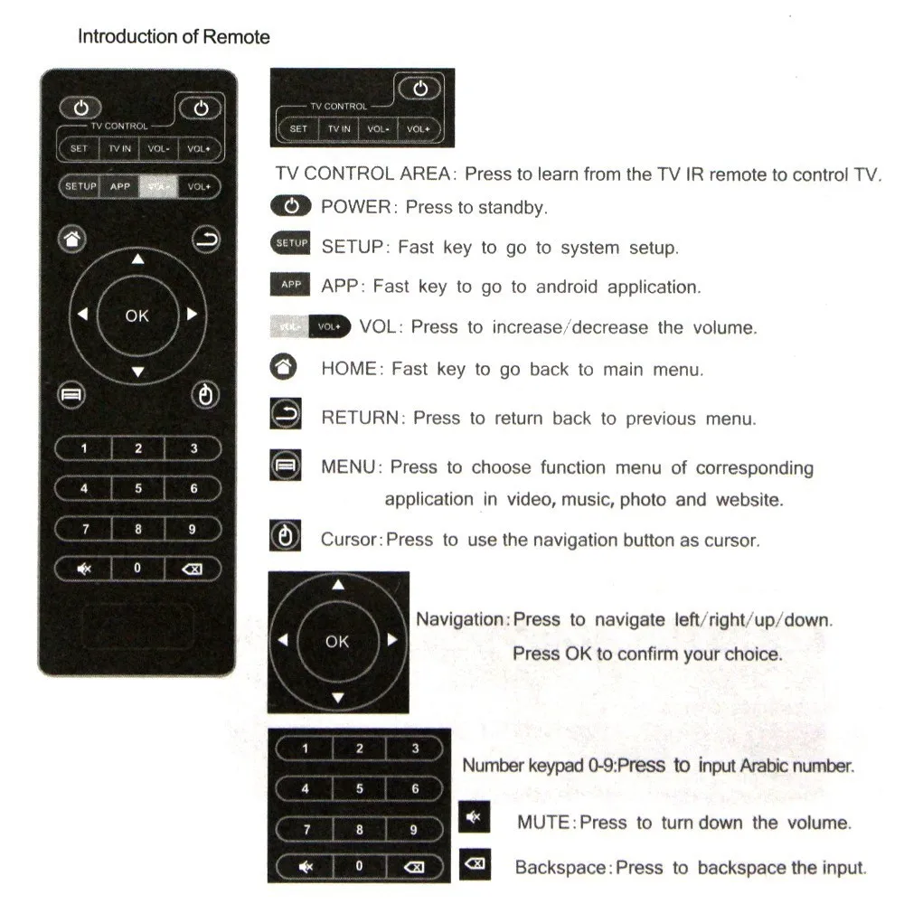 Nuotolinio Valdymo Pakeitimo T95M T95N MXQ MXQ-PRO MXQ-4K M8S m8n Android TV Box TV Set-Top Box, Nuotolinio Valdymo 1