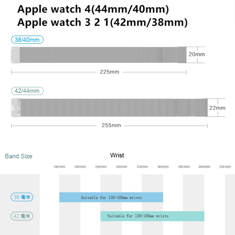 Milano Kilpos Diržas, Apple Watch Band 44mm 40mm Metalo tinklelio diržo apyrankę iWatch 