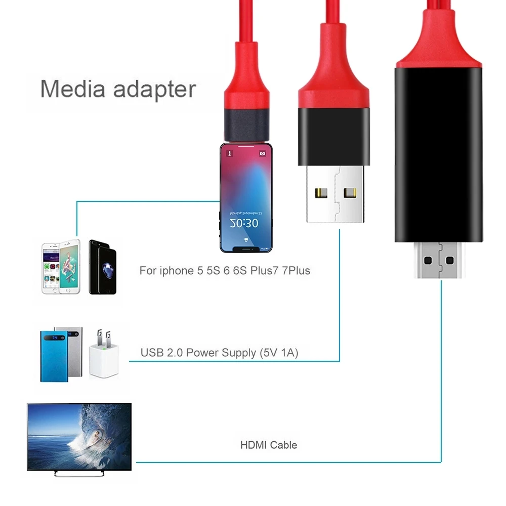 1,8 M Laidas Žaibas į HDMI suderinamus Kabelis Iphone HDMI, HDTV TV Skaitmeninis AV Adapteris, Skirtas 