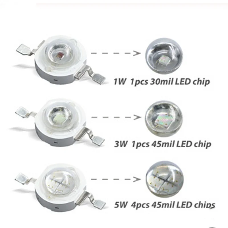 Nemokamas Pristatymas 10vnt 1W 3W 5W High Power LED Chip elektros Lemputės SMD Diodais Šilta Šalta Balta Raudona Žalia Mėlyna Geltona Augti Šviesos Karoliukai 4