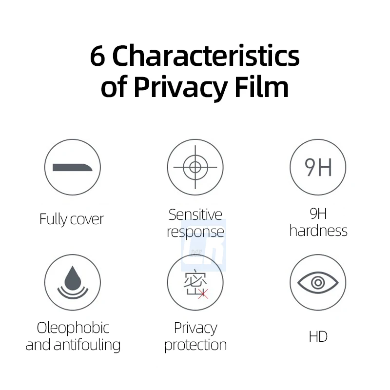 Privacy Screen Protector Grūdintas Stiklas Samsung S21 Plius A72 A52 A32 A70 A30 M31S S20 FE S10e A12 A22 M62 F62 Anti Spy Stiklo 1