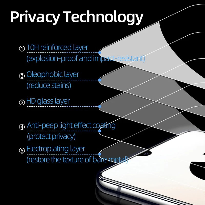 Privacy Screen Protector Grūdintas Stiklas Samsung S21 Plius A72 A52 A32 A70 A30 M31S S20 FE S10e A12 A22 M62 F62 Anti Spy Stiklo 2