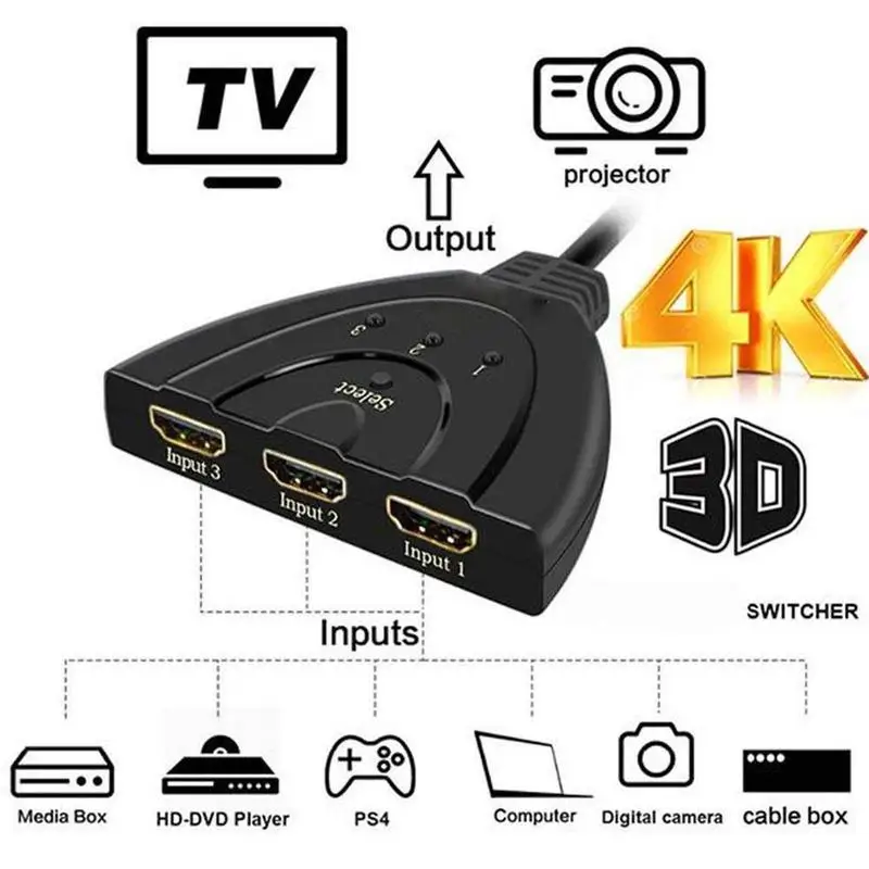 3-Port HDMI suderinamus Switcher Automatinio perjungimo Selektoriaus palaiko Full HD 3D 1080P HDCP 3 1 Iš Skirstytuvo HDTV DVD PS3, PS4 3