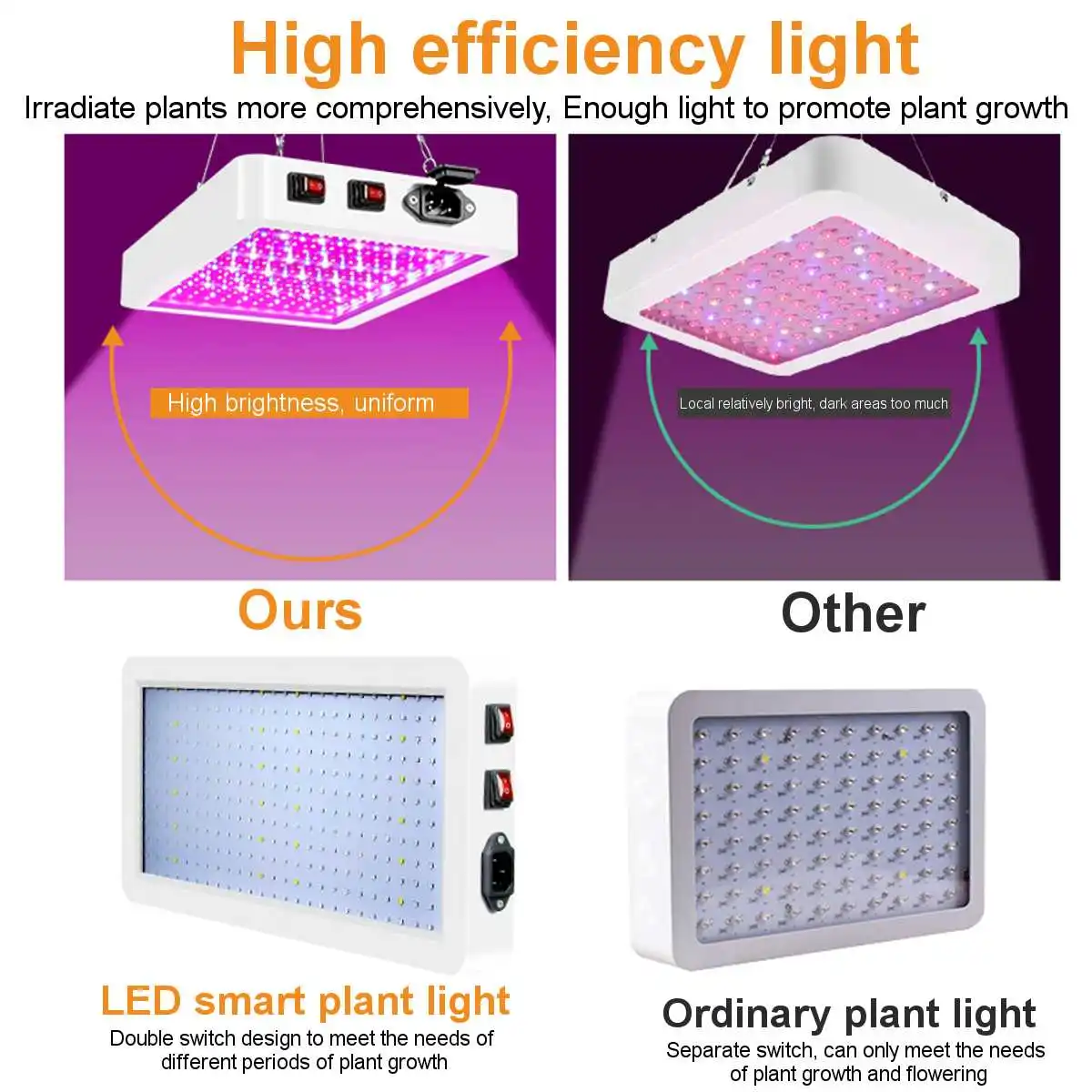 LED Grow Light 8000W Vandeniui Phytolamp 312 Led Lustas Augalų Augimo Lempos 265V Visą Spektrą Augalų Apšvietimas, dekoratyviniai augalai 0