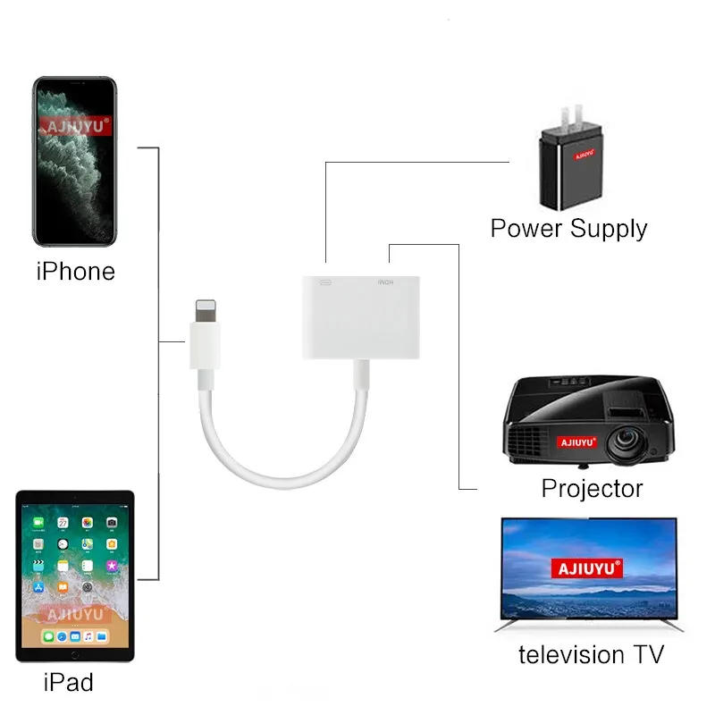 OTG Žaibo Adapteris Keitiklis, HDMI, Kortelių Skaitytuvas 3,5 mm USB Įkrovimo Apple iPad 10.2 9.7 Air3 10.5 mini 4 5 Kabelis Splitter 2