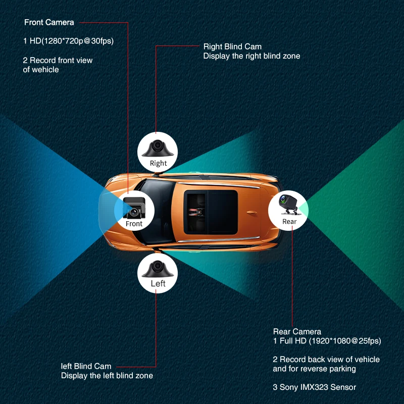Naktinio matymo 4cams įrašyti smart veidrodis automobilių skaitmeniniai vaizdo įrašymo įrenginiai 360°24H stovėjimo stebėti MAX 256G 12in touch screen automobilinis video recorder 4 splitas 2