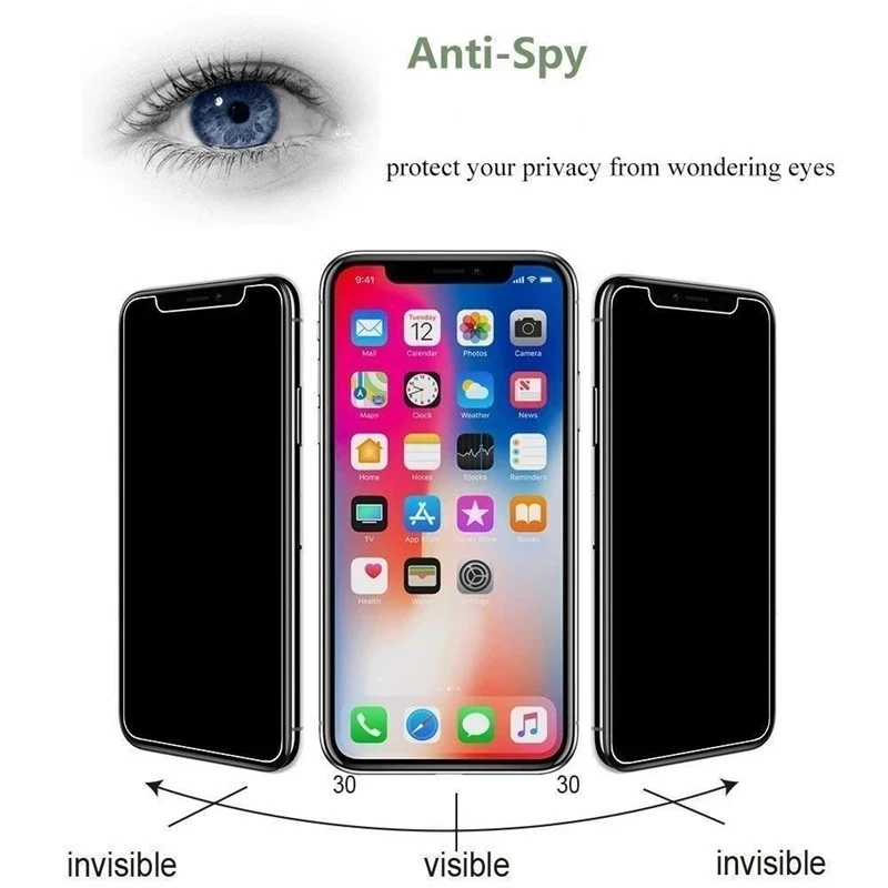 1-2vnt Anti-spy Grūdintas Stiklas IPhone 12 11 Pro Max 12Mini X XS XR SE Privatumo Ekrano Apsaugos IPhone 6S 7 8 Plius 5