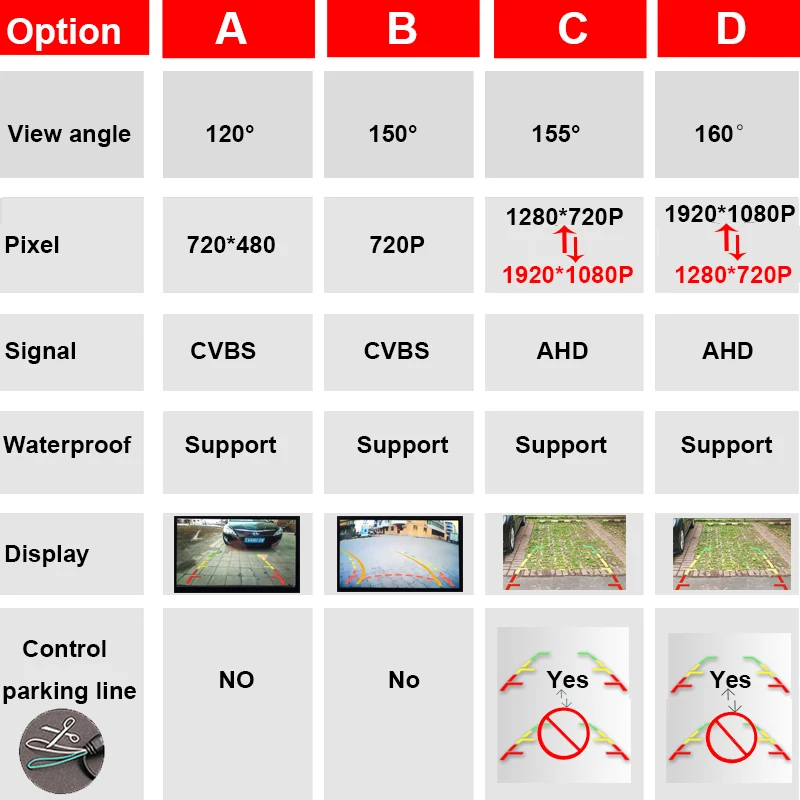 1920P*1080P HAINAUT Automobilio Galinio vaizdo Atbuline Kamera CHEVROLET EPICA/LOVA/AVEO/CAPTIVA/CRUZE/LACETTI 2012 2013 0