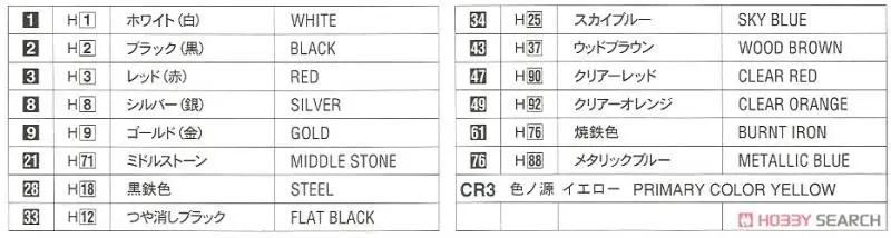 1/24 Hasegawa Surinkti Automobilio Modelį LEYTON HOUSE, LOLA, T90-50 