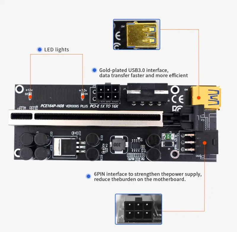 PCI-E 1x Iki 16x Kasybos Mašinos Extender Stovo Adapteris Su Maitinimo Laidas Ir USB 3.0 Kabelis 1X Iki 16X Extender PCIe Adapteris, Naujas 2