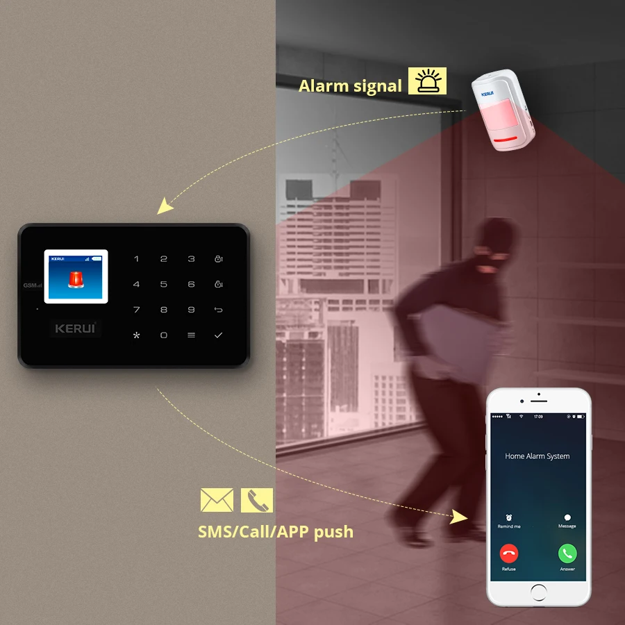 KERUI pradžia Saugumo, Signalizacijos Sistemos APP Kontrolės SMS Judesio Detektorius, Jutiklis, Durų Jutiklis, apsaugos nuo Įsilaužimo Signalo Prietaisas Belaidžio ryšio GSM Smart Komplektas 1