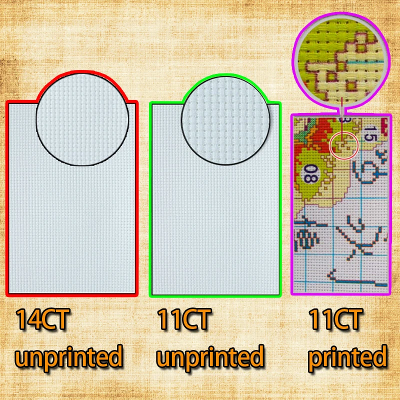 Velykų kiaušinių Helovinas pilis tapybos skaičiuojami spausdinimo ant drobės DMC 14CT 11CT Kinijos Kryželiu Siuvinėti Rinkiniais, Siuvinėjimo rinkiniai 2