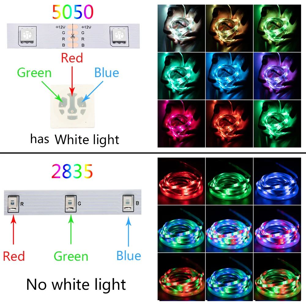 LED Juostelės Žibintai, RGB 5050/2835 Vandeniui 12V Lanksti Diodų Juostos, 