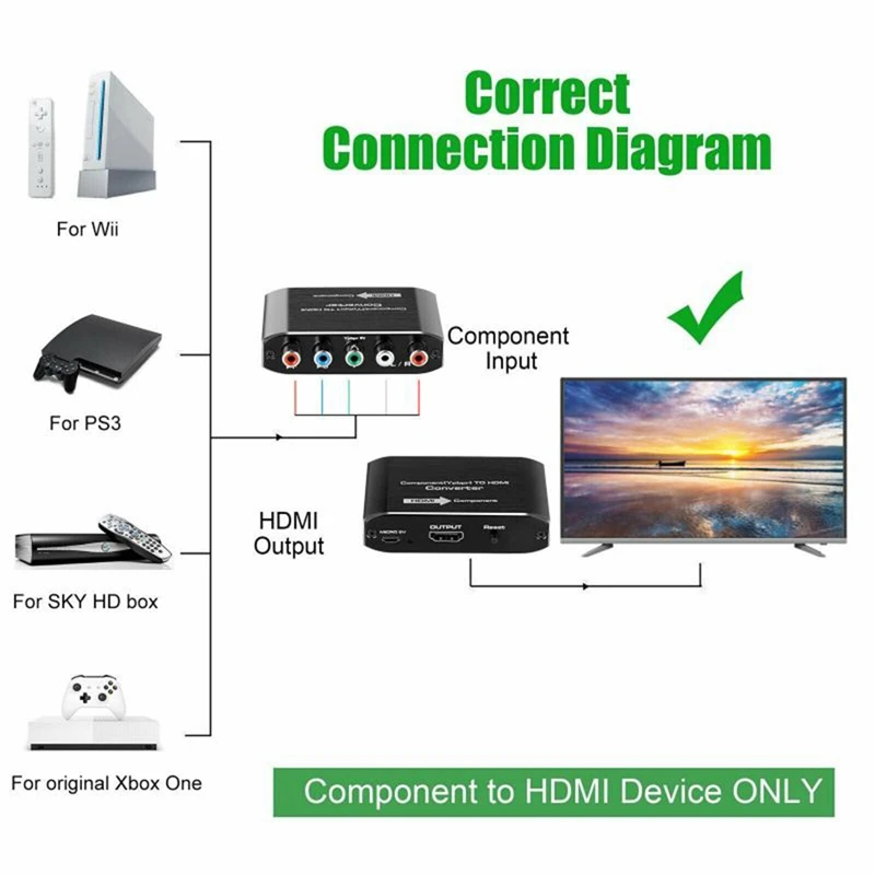 Populiariausi Pasiūlymai YPbPr į HDMI Konverteris 5RCA RGB HDMI Konverteris, Vaizdo Garso Adapteris DVD PSP PS2 N64 prie HDTV Monitoriaus 2