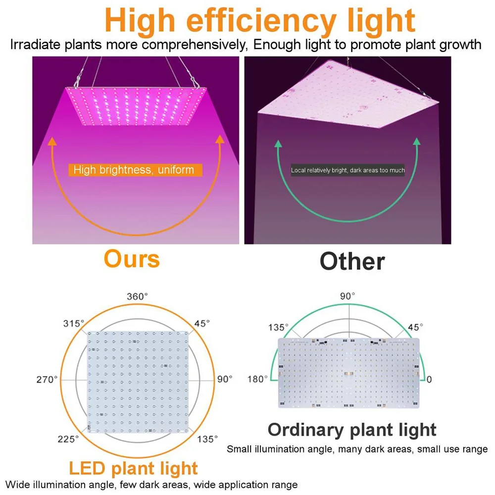 LED Grow Light Valdybos 2000W 3000W Led Augalų Lemputės Visą Spektrą Fito Lempos Šiltnamiuose Patalpų Palapinė Phytolamp JAV, ES, UK Plug 3