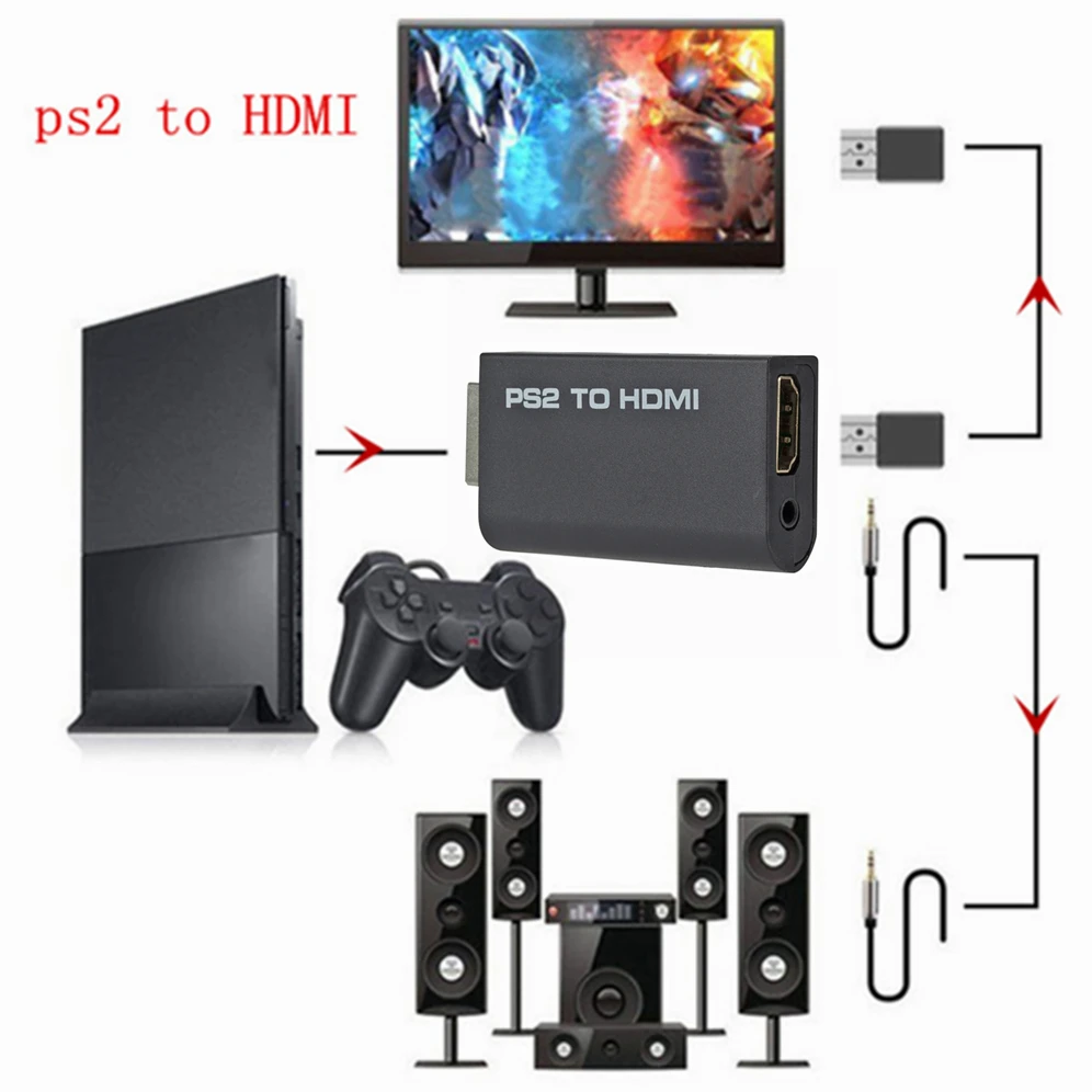 Grwideou PS2 HDMI 480i/480p/576i Garso ir Vaizdo Keitiklis su 3,5 mm Garso Išvesties Palaiko Visus PS2 Rodymo Režimai PS2 HDMI 3