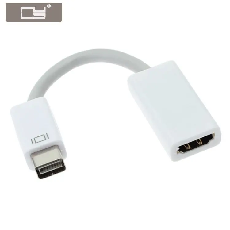 CYDZ 10cm HDMI suderinamus Moterų Vaizdo Mini DVI Male Kabelio su Adapteriu Apple Mac book 