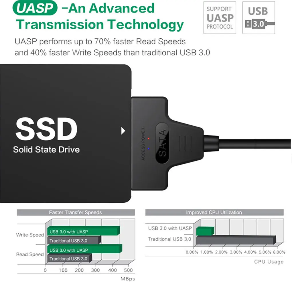 SATA Adapteris Kabelio Standusis diskas USB Tipo c Konverteris, Laidas USB 3.0 Kompiuterio Jungtys, Kabeliai Parama 2.5 Colių HDD/SSD 5