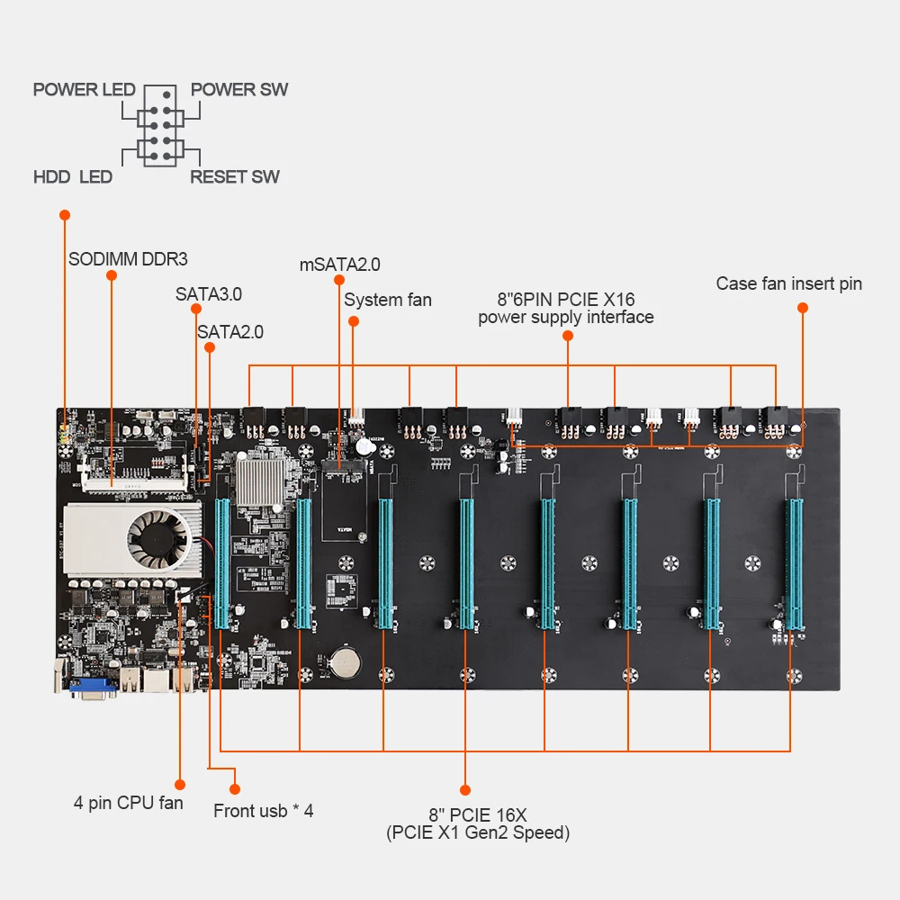 BTC-S37 Kasybos Mašinos Plokštę 8 PCIE 16X vaizdo plokštė SODIMM DDR3 SATA3.0 Paramą VGA + HDMI Suderinamus VS BTC-37 3